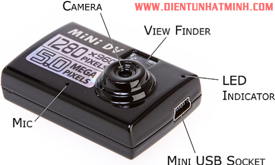 Hướng dẫn sử dụng camera mini DV